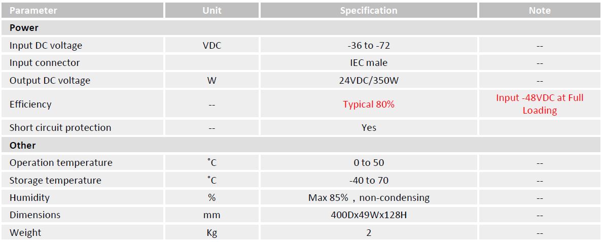VL-PS-III（CHA）Power Supply Module_Specifications